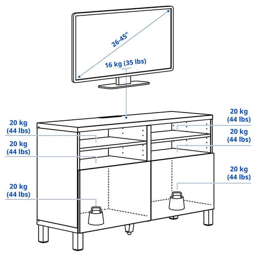 BESTÅ TV bench with doors, white/Sutterviken/Kabbarp white, 120x42x74 cm
