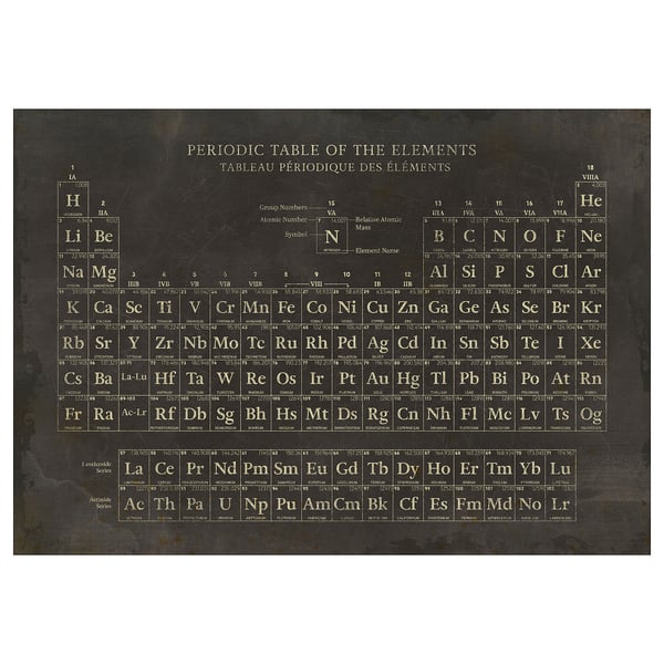 BJÖRKSTA Toile, tableau périodique des éléments, 200x140 cm