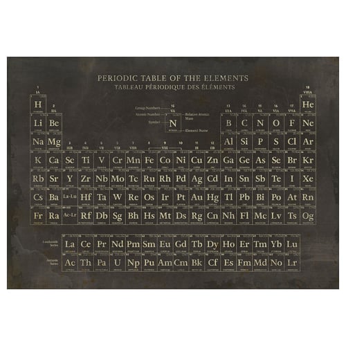 BJÖRKSTA Toile, tableau périodique des éléments, 200x140 cm