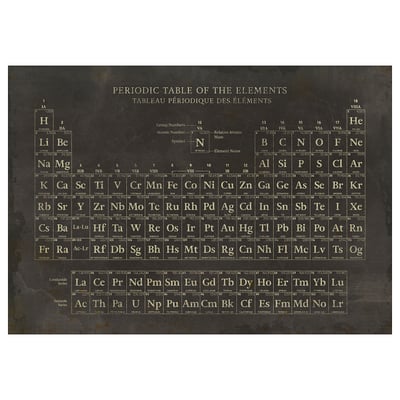 BJÖRKSTA Toile, tableau périodique des éléments, 200x140 cm