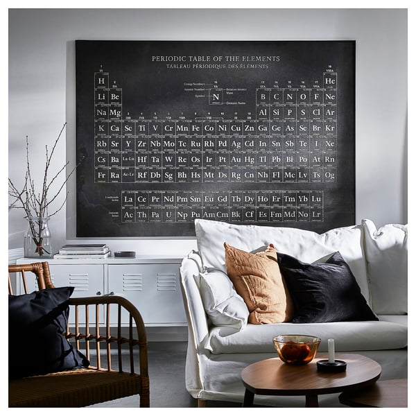 BJÖRKSTA Toile, tableau périodique des éléments, 200x140 cm