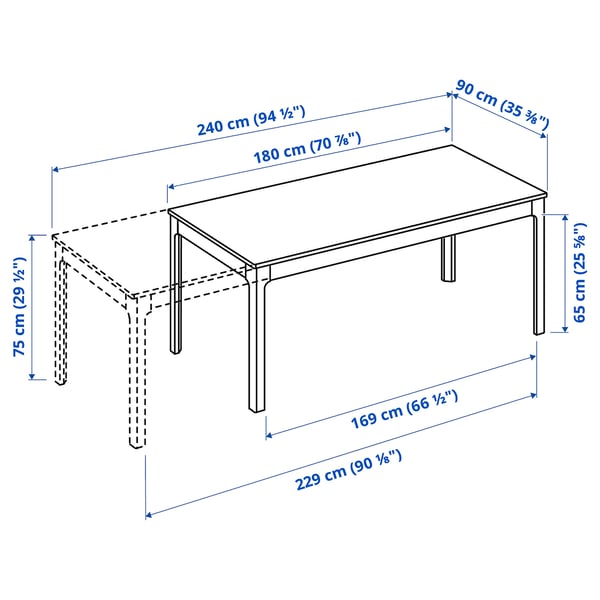 EKEDALEN Table extensible, blanc, 180/240x90 cm
