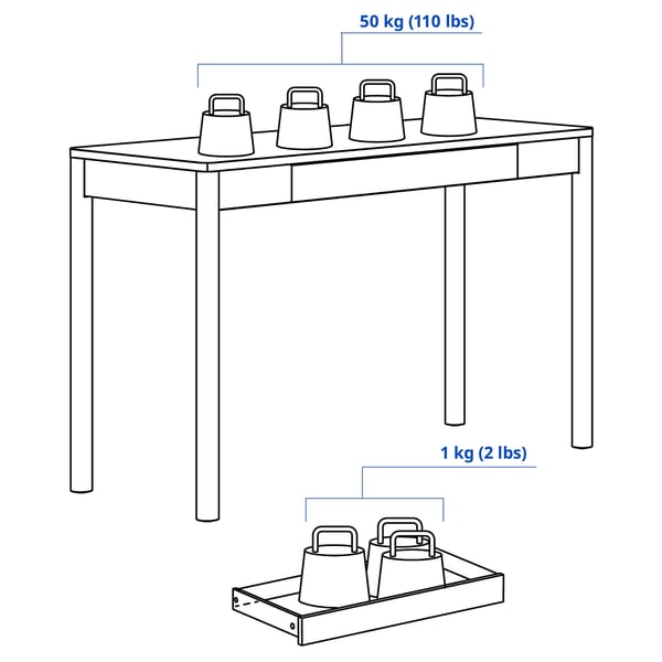 TONSTAD Bureau, blanc cassé, 120x47 cm