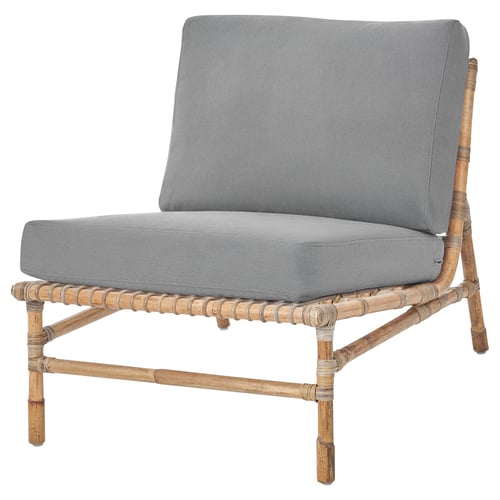 TVARÖ / FRÖSÖN Module siège canapé modulable, ext, gris foncé