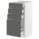 Modern, white kitchen cabinet with five grey drawers, featuring a sleek, integrated handle design.