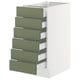The SEKTION kitchen cabinet with six gray-green axstad drawers. It a sleek, modern design with a sturdy white base, ideal for organised storage.