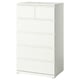 Modern white STORKLINTA storage chest with five large drawers.