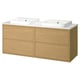 ÄNGSJÖN / BACKSJÖN Mueble de lavabo/lavabo