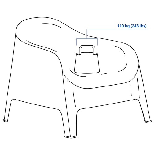 SKARPÖ Sillón para ext, beige
