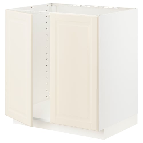 METOD Kabinet dasar sink + 2 pintu