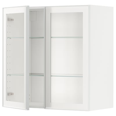 METOD Kabinet dinding + para-para/pintu