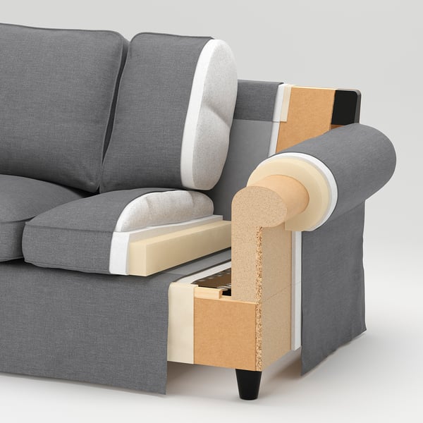 An exploded view of a sofa showing layers: fabric, foam, fibre, wood, and plastic components.
