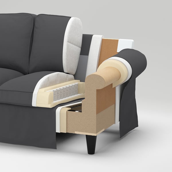 Cross-section of a sofa showing layers: foam, wood, fiberboard, and fabric cover.