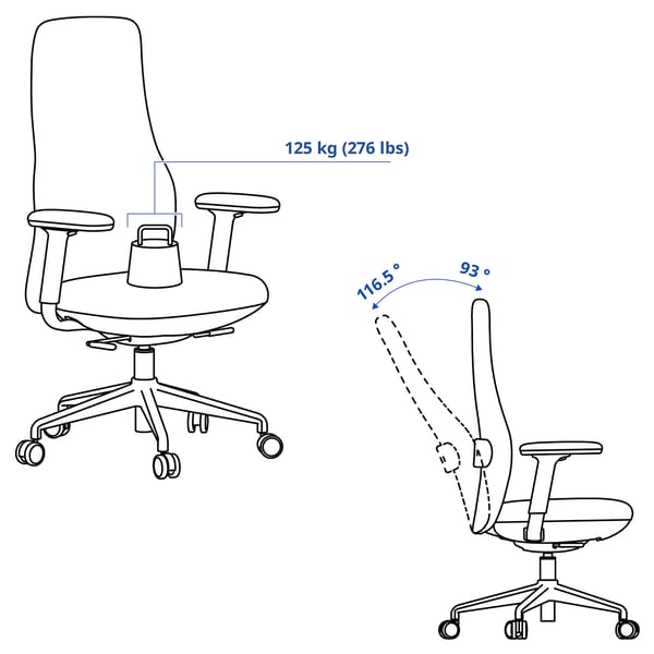 Illustration with measurements for the product: GRÖNFJÄLL.