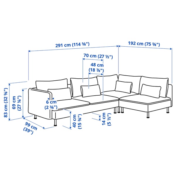 Illustration with measurements for the product: SÖDERHAMN.