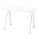 Standing desks