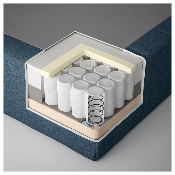 RENFJÄLLET Pocket spring mattress base