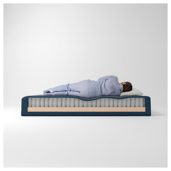 RENFJÄLLET Pocket spring mattress base
