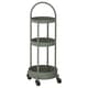 Kitchen islands & trolleys