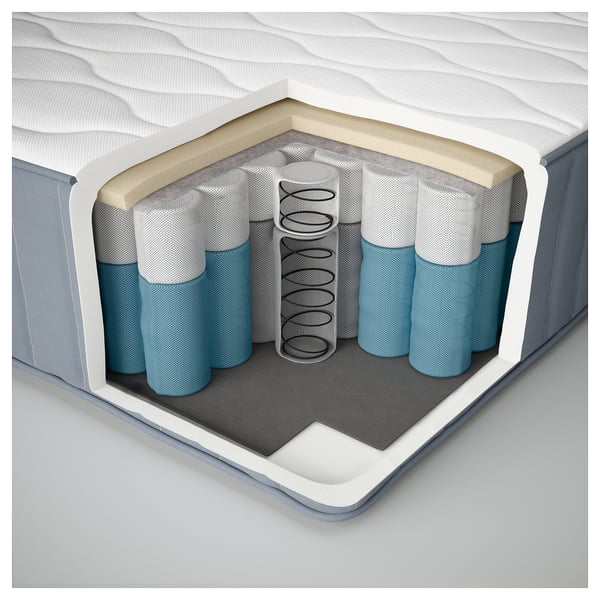 LYNGÖR سرير ديفان, Vågstranda صلبة أكثر/أزرق فاتح رمادي غامق, ‎90x200 سم‏