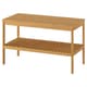 Bathroom stools & benches