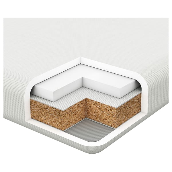 Cross-section of a mattress showing multiple layers: top polyester fabric, polyurethane foam, coir filling, and base polypropylene lining.