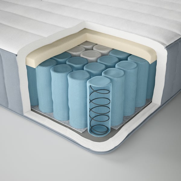 Mattress cross-section: top foam, pocket springs, pine wood frame.
