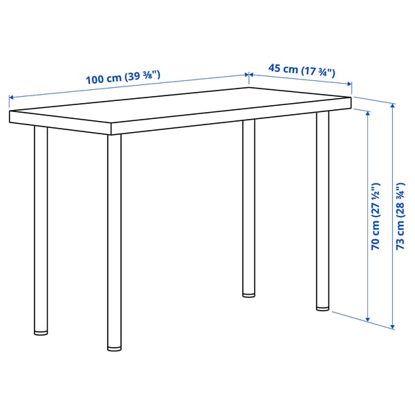 LINNMON / ADILS Table
