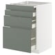 Modern kitchen unit with 5 gray-green drawer fronts.