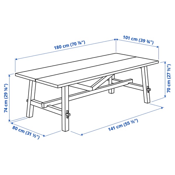 Illustration with measurements for the product: SKOGSTA.
