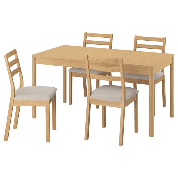 TONSTAD / TONSTAD Table and 4 chairs