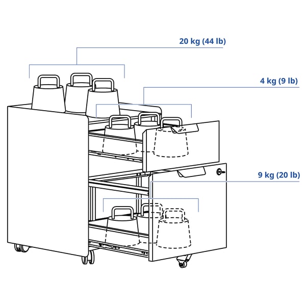 TROTTEN Drawer unit w 2 drawers on casters, white