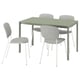 A green IKEA VIHALS dining set with four chairs and a rectangular table, featuring modern minimalist design.