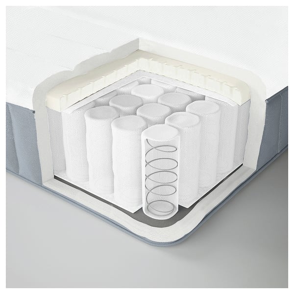 Mattress cross-section with springs, latex, and polyester layers.