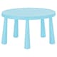Children's tables