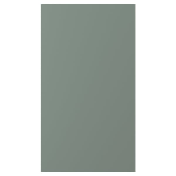 NICKEBO panel: grey-green, rectangular, smooth matte surface, particleboard base, plastic edges.