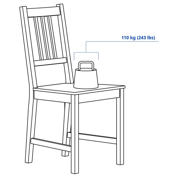 Illustration with measurements for the product: PINNTORP.