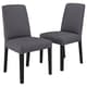 Upholstered chairs