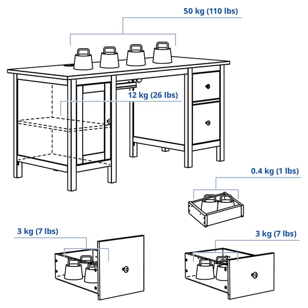 Illustration with measurements for the product: HEMNES.