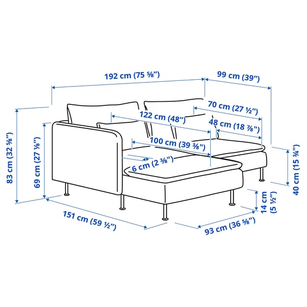SÖDERHAMN Sofa dvosed, s lenjivcem s rukohvatom/Kelinge tamnoplava