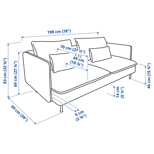 SÖDERHAMN Sofa trosed, Kelinge tamnoplava