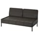VITTSKÄR Sofa dvosed, napolju/plastični ratan tamnosiva