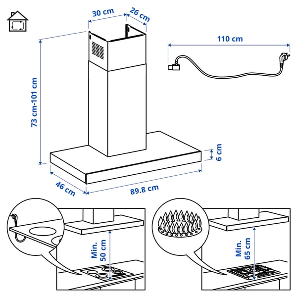 Illustration med mått för produkten: KULINARISK.