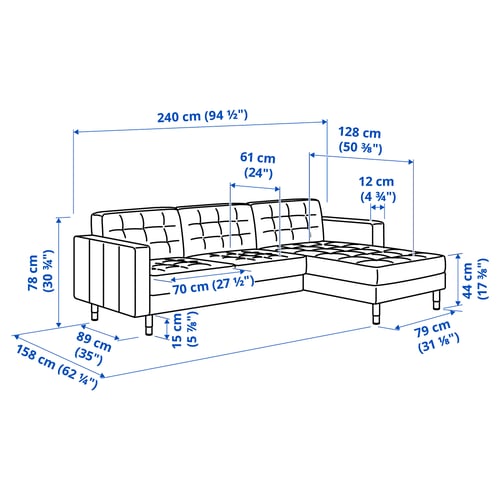 Illustration med mått för produkten: LANDSKRONA.