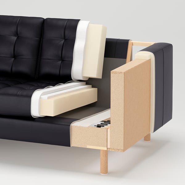 Sprängskiss av en svart soffa som visar lager: sittdynor, skum, träram och tygklädsel.