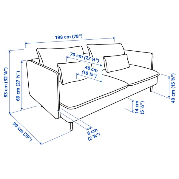 Illustration med mått för produkten: SÖDERHAMN.