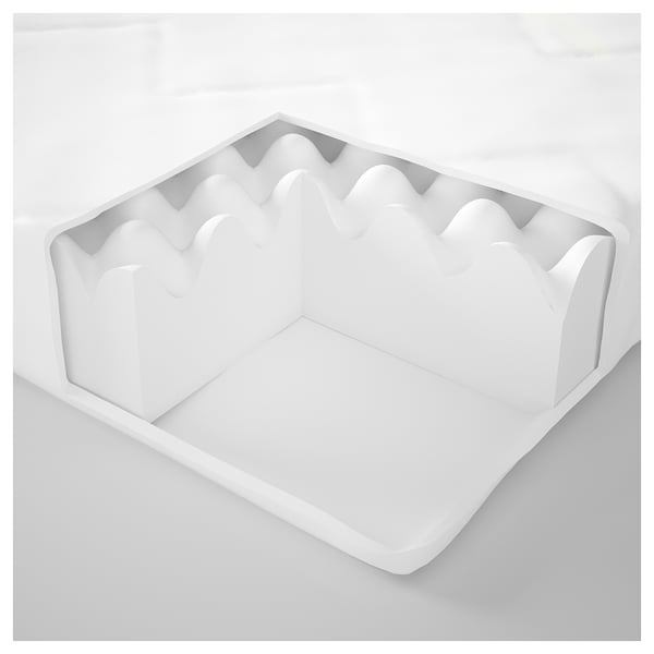 En vit skummadrass med flera lager; quilt, skyddande, tickande och comfort foam.