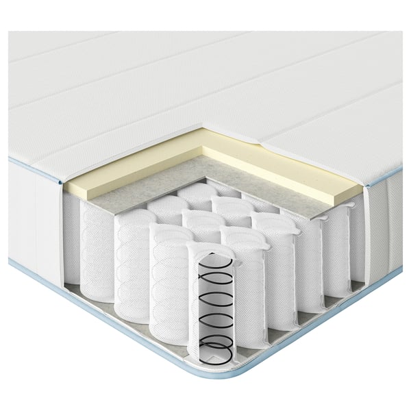 Cross-section of a mattress showing layers: fabric top, foam, pocket springs, and supportive base.