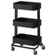 Kitchen islands & trolleys