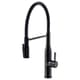 Kitchen Mixer taps